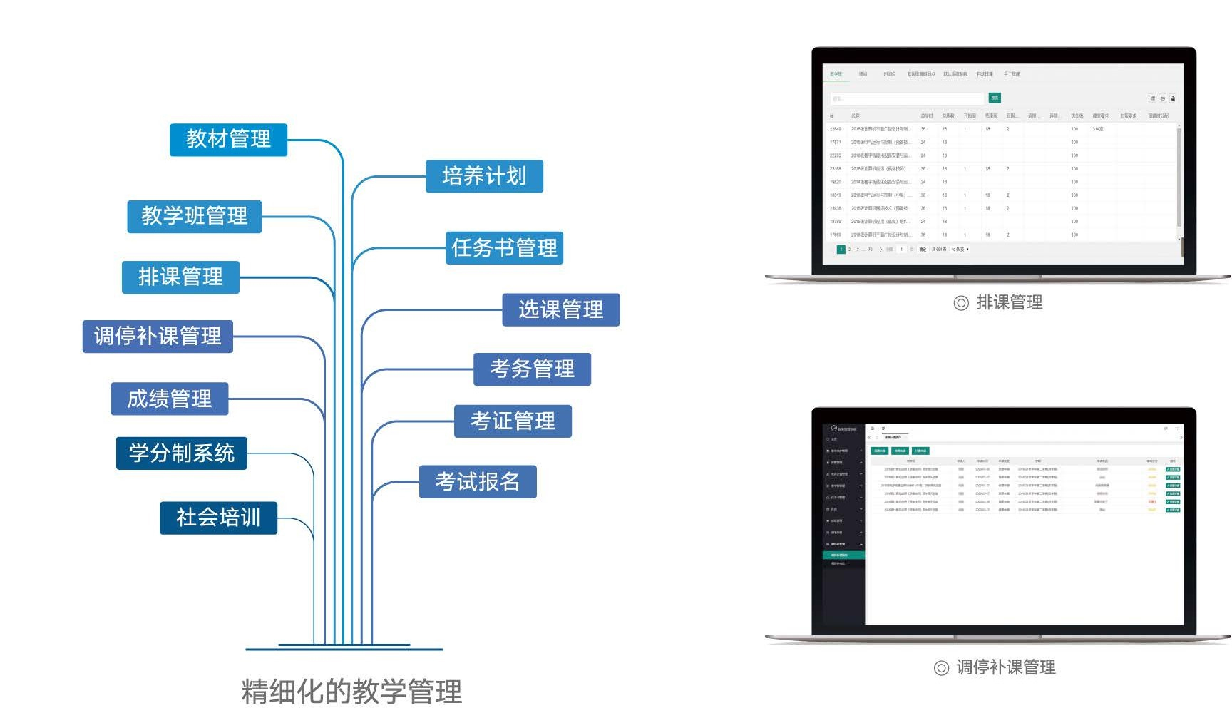 智慧校園教學(xué)精細(xì)化管理-教學(xué)管理系統(tǒng)