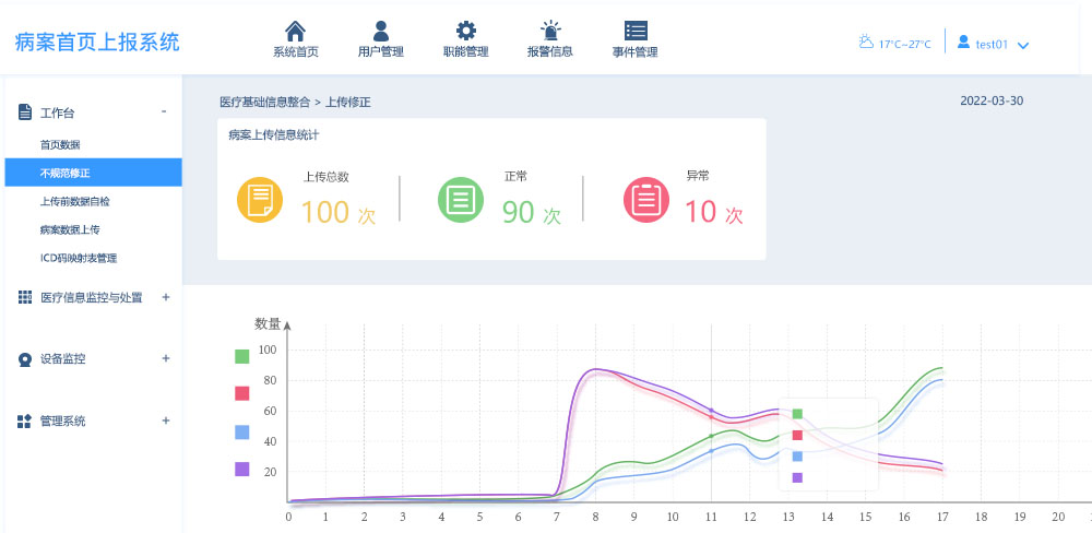 病案首頁上報(bào)系統(tǒng)