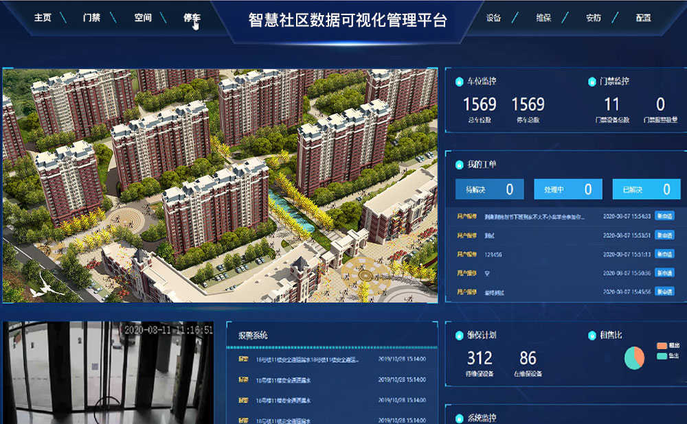 智慧社區(qū)數(shù)據(jù)可視化數(shù)據(jù)管理